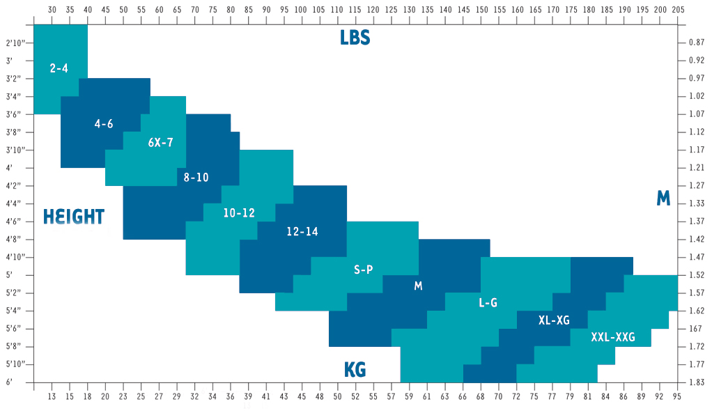 Mondor Skating Dress Size Chart